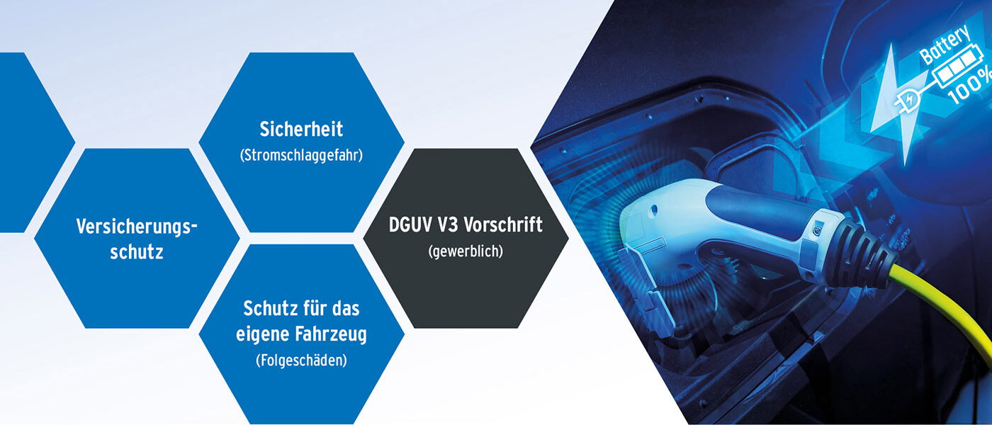 Elektroladekabel Prüfung